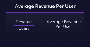 average revenue per user equation