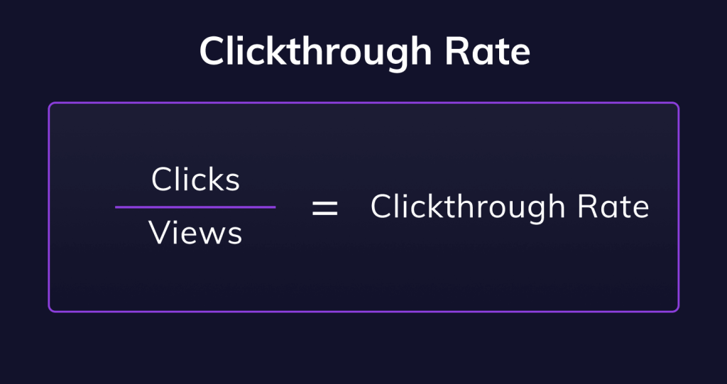 Clickthrough Rate