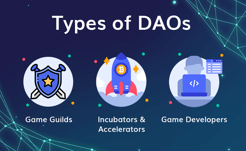 Types of DAOs