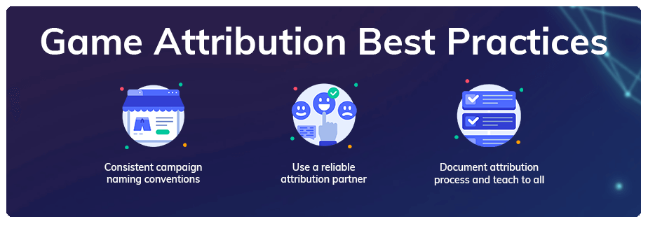 PC Game Attribution Best Practices
