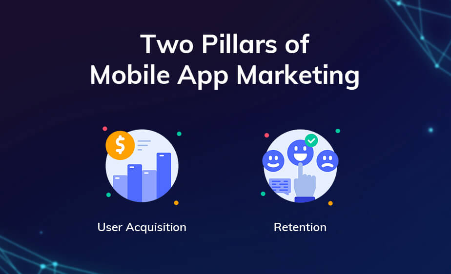 Two pillars of mobile app marketing: User Acquisition and Retention