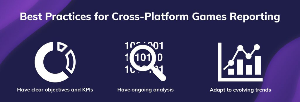 Best Practices for Cross-Platform Games Reporting: have clear objectives and KPIs, have ongoing analysis, adapt to evolving trends