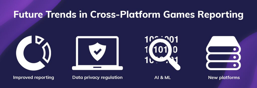 Future Trends in Cross-Platform Games Reporting: Improved reporting, data privacy regulation, AI and ML, new platforms