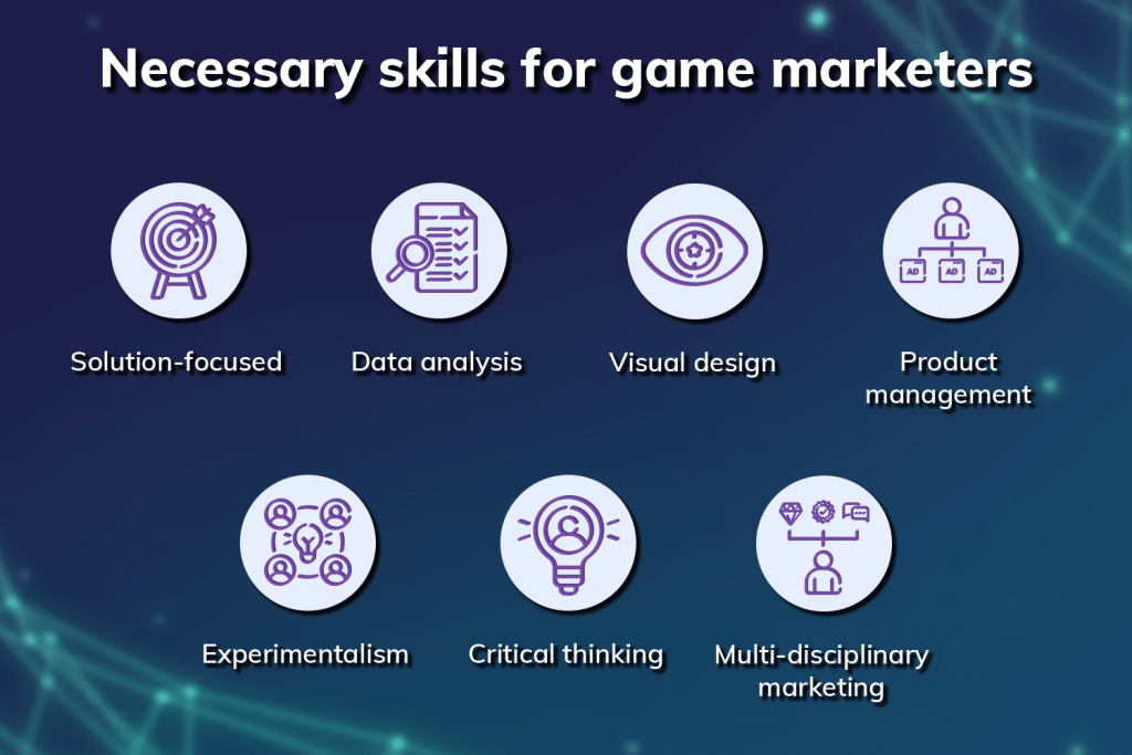 necessary skills for game marketers: solution-focused, data analysis, visual design, product management, experimentalism, critical thinking, multi-disciplinary marketing
