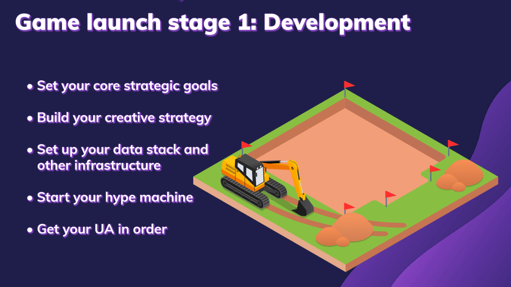 Game launch stage 1: Development