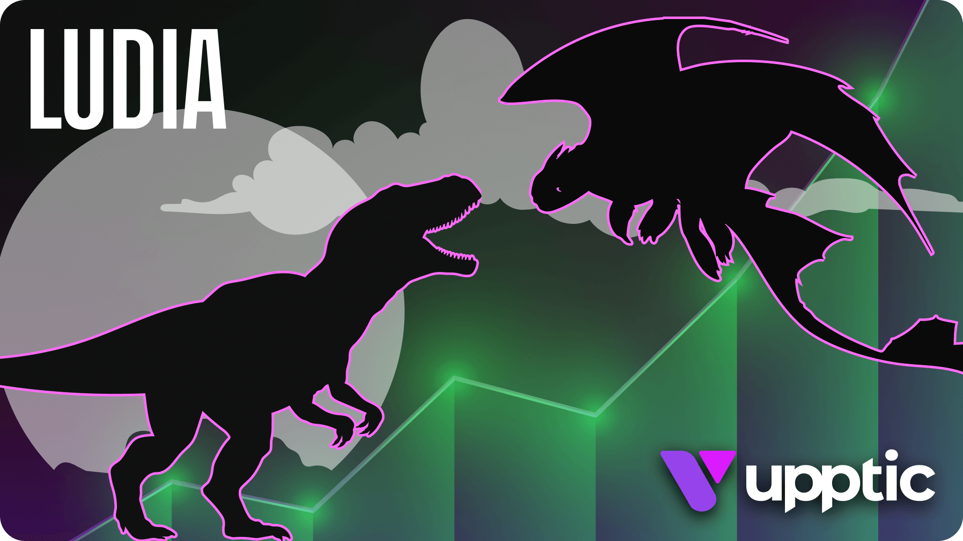 Feature graphic for a Ludia x Upptic case study showing a silhouetted T-rex and dragon facing each other over a glowing green upward revenue graph, with the Ludia wordmark in the top left and the Upptic logo in the bottom right, symbolizing their growth marketing collaboration.