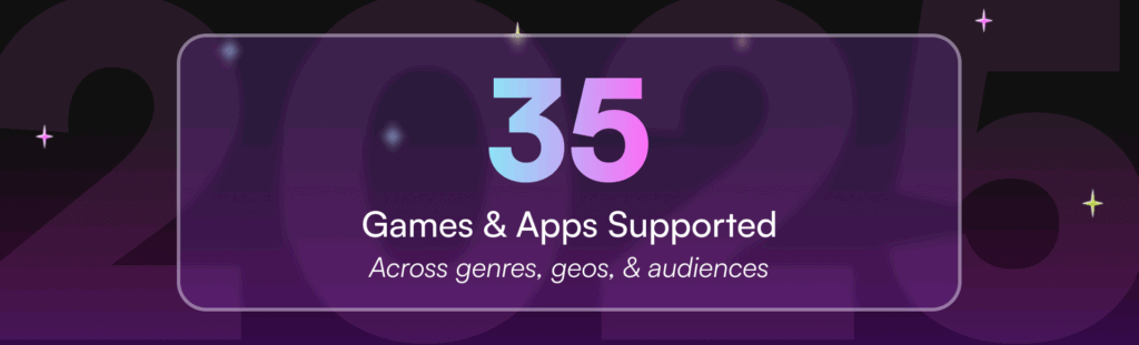 Upptic 2025 metric card showing 35 games and apps supported