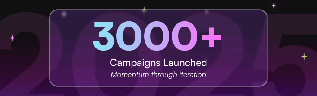 Upptic 2025 metric card showing 3000+ campaigns launched